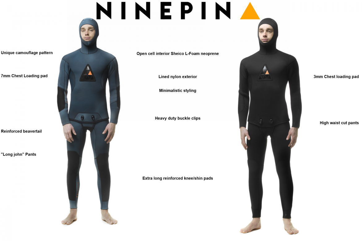 WetsuitdifferenceFinal.png